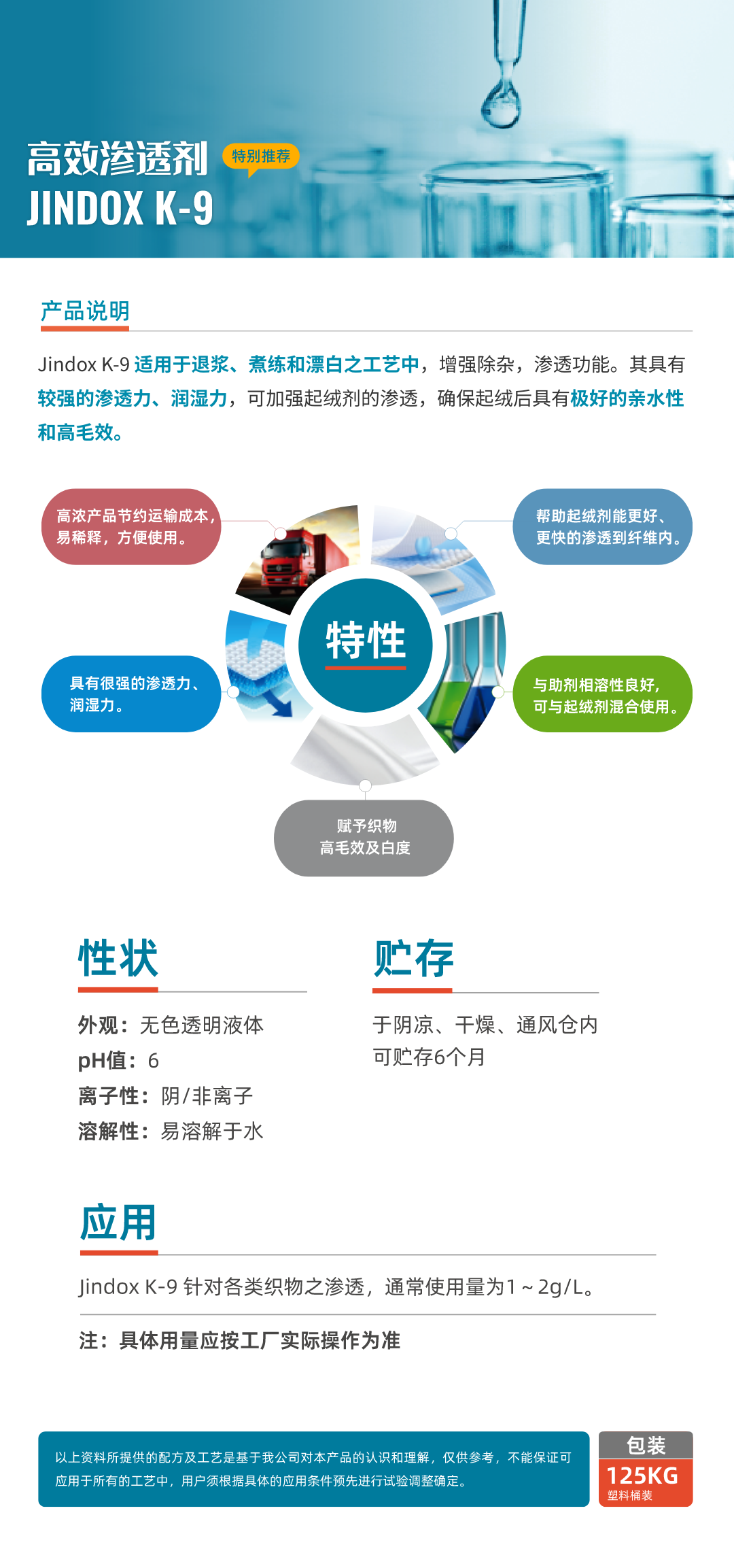 高效渗透剂 JINDOX K-9 简介.jpg