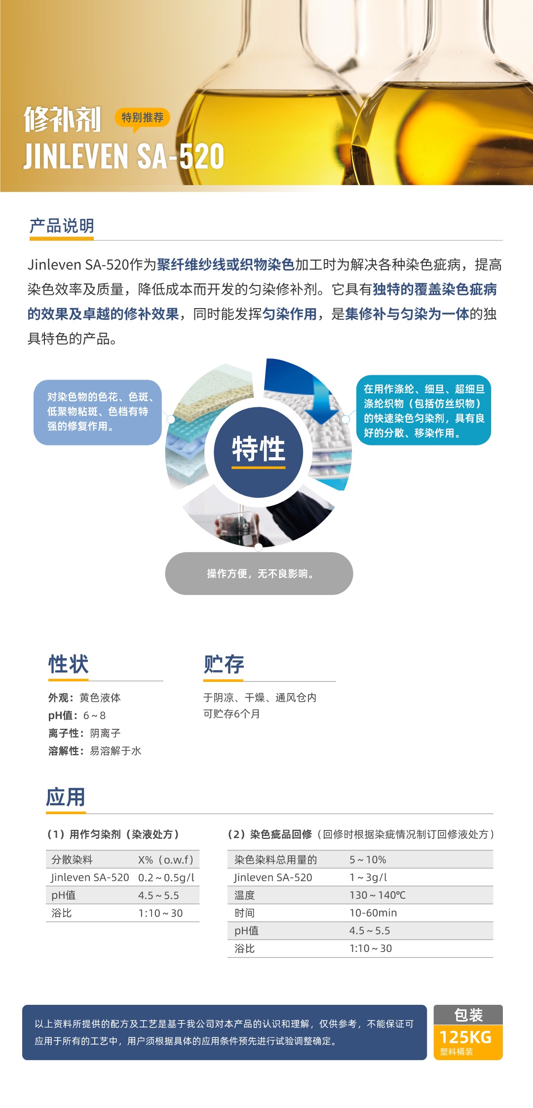 修补剂 JINLEVEN SA-520简介.jpg